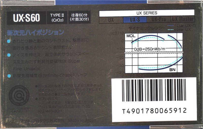 Cassette Image