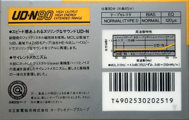 Compact Cassette Hitachi UD-N 90 Type I Normal 1987 Japan