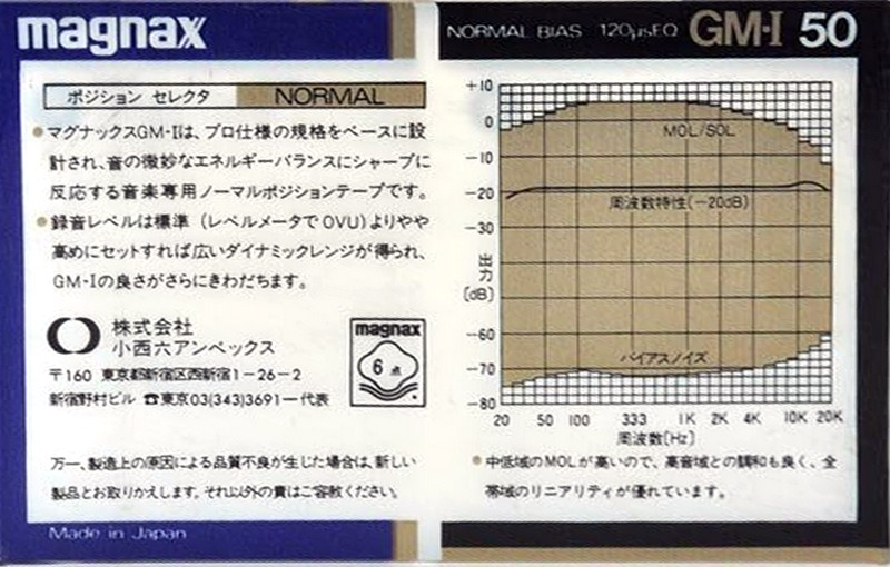 Compact Cassette Magnax GM-I 50 "Grand Master I" Type I Normal 1982 Japan