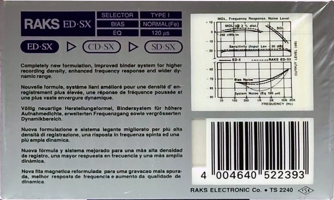 Compact Cassette RAKS ED-SX 90 Type I Normal 1990 Europe