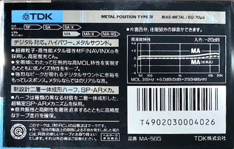 Compact Cassette TDK MA 50 "MA-50G" Type IV Metal 1987 Japan