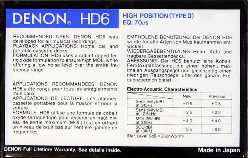 Compact Cassette Denon HD6 90 Type II Chrome 1987 Europe, USA