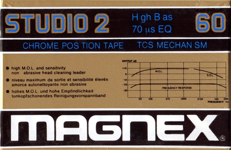 Cassette Image