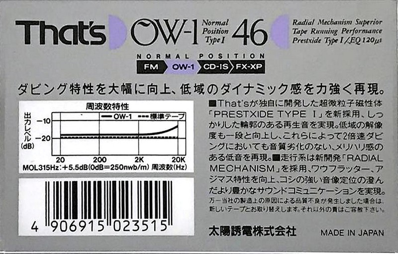 Compact Cassette Thats OW-1 46 Type I Normal 1990 Japan