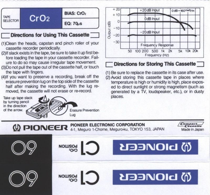 Compact Cassette Pioneer C1 60 Type II Chrome 1981 Japan