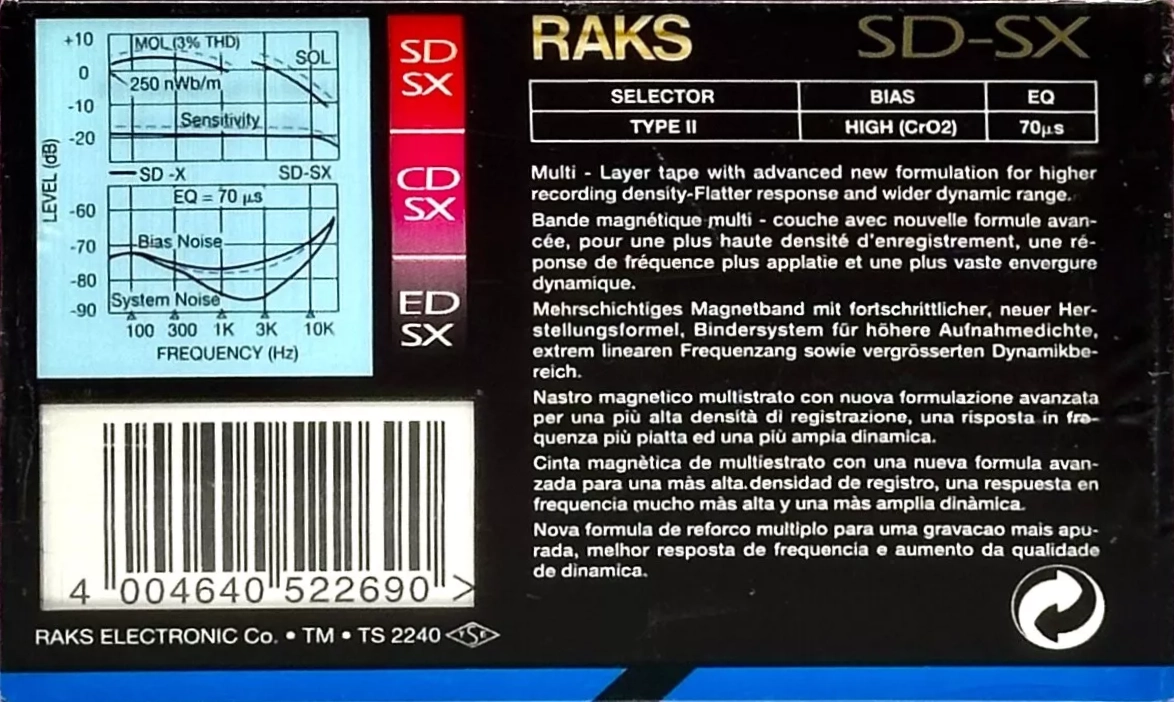 Compact Cassette RAKS SD-SX 60 Type II Chrome 1993 Europe