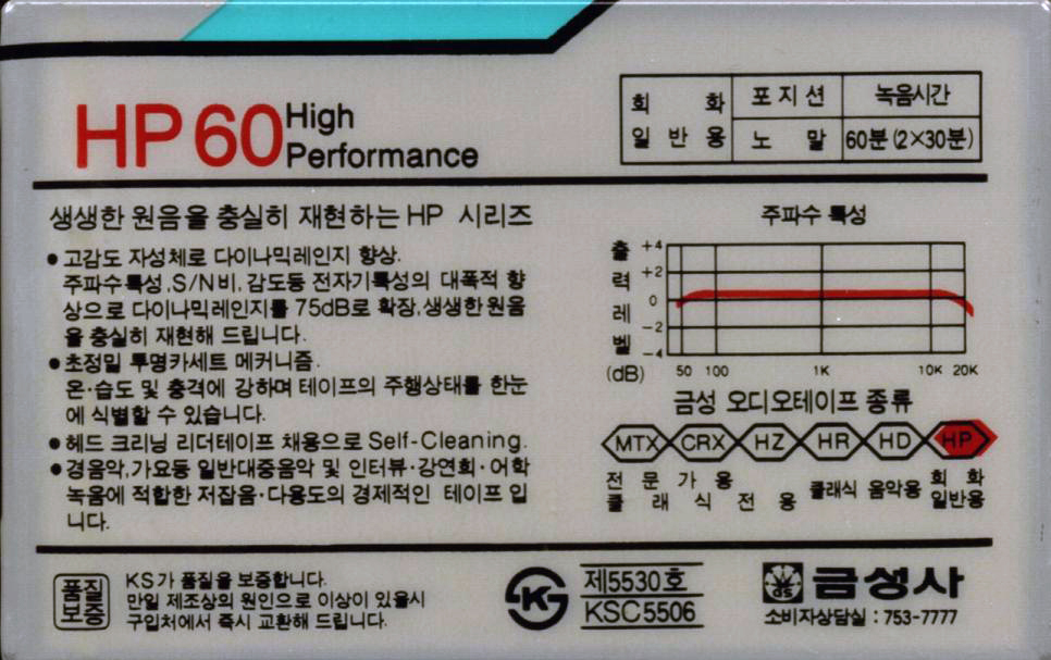 Compact Cassette Goldstar HP 60 Type I Normal 1991 South Korea