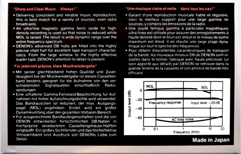 Compact Cassette Denon DX1 60 Type I Normal 1983 Europe