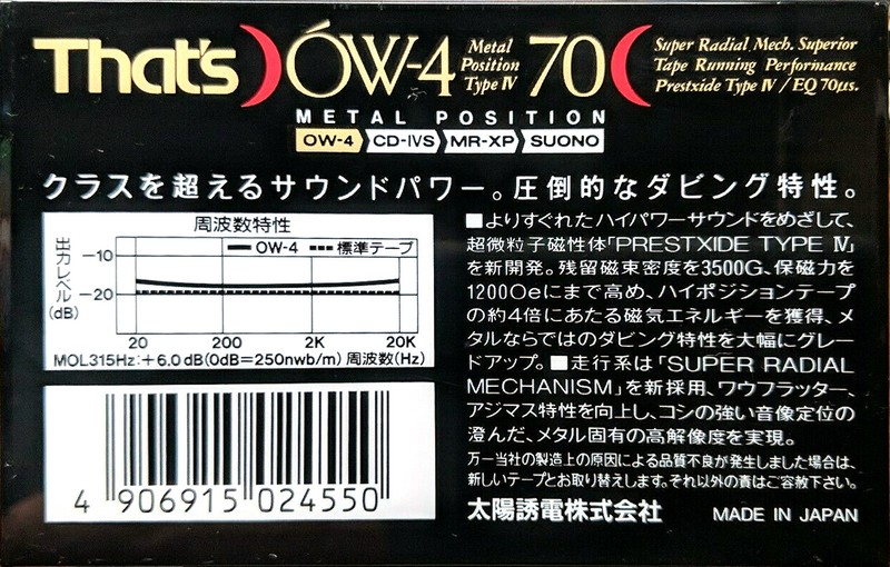 Compact Cassette Thats OW-4 70 Type IV Metal 1990 Japan