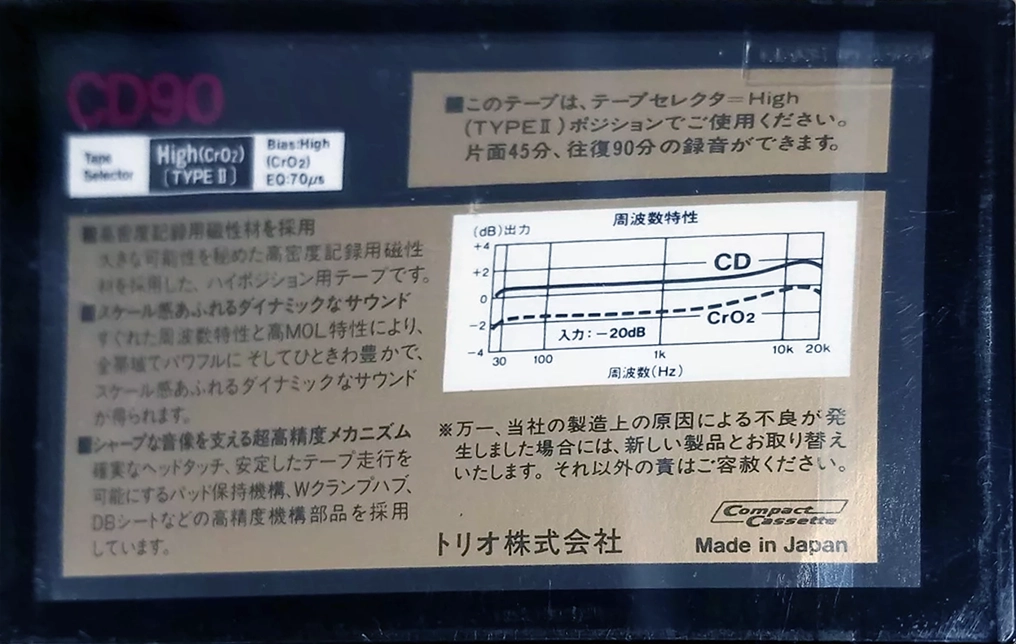 Compact Cassette Kenwood CD 90 Type II Chrome 1985 Japan