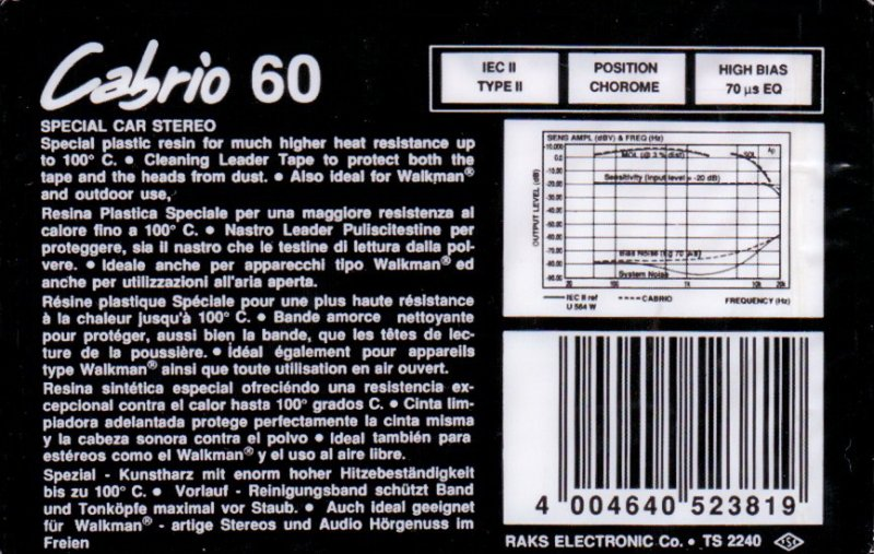 Compact Cassette RAKS Cabrio 60 Type II Chrome 1993 Europe