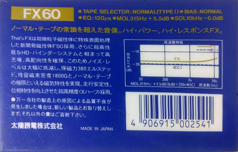 Compact Cassette Thats FX 60 Type I Normal 1986 Japan