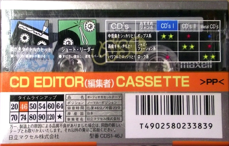 Cassette Image