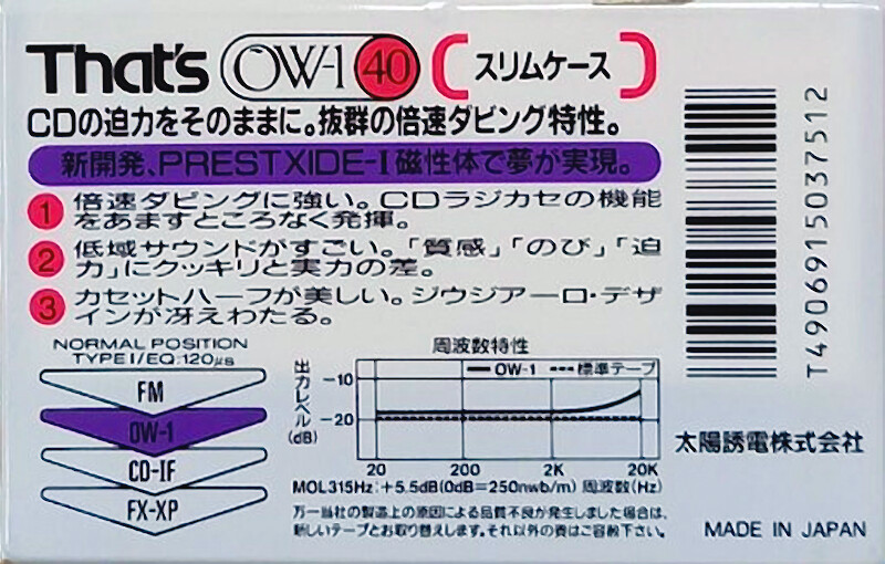 Compact Cassette Thats OW-1 40 Type I Normal 1991 Japan