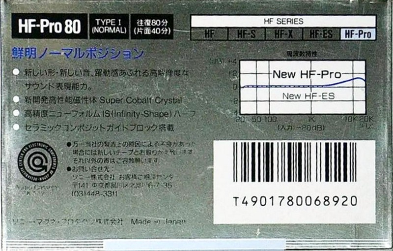 Compact Cassette Sony HF-Pro 80 "HF-PRO80A" Type I Normal 1988 Japan