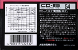 Compact Cassette Thats CD-IIS 54 Type II Chrome 1989 Japan