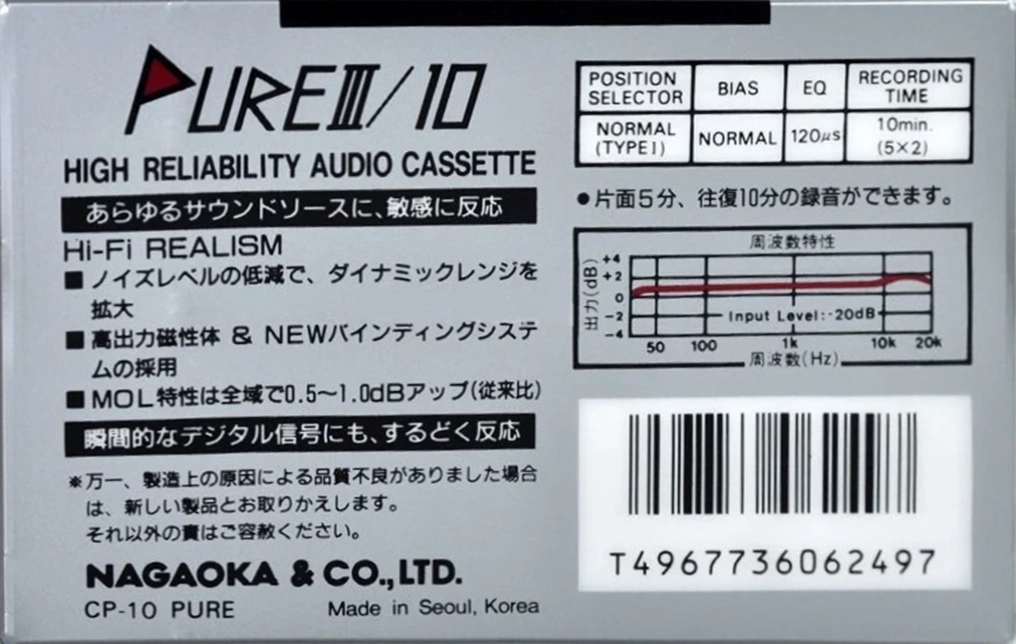 Compact Cassette Nagaoka Pure III 10 Type I Normal 1983 Japan