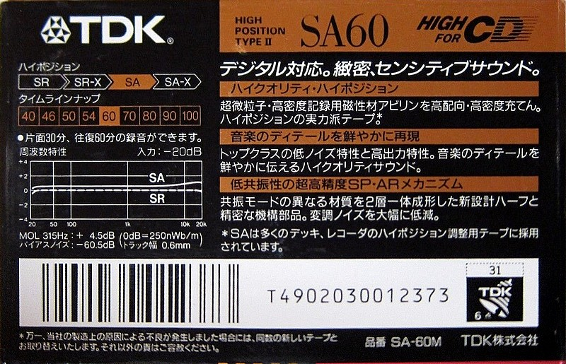 Compact Cassette TDK SA 60 "SA-60M" Type II Chrome 1990 Japan