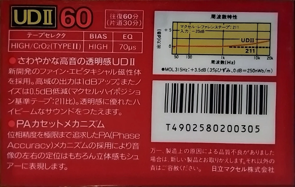 Compact Cassette Maxell UDII / UD2 60 Type II Chrome 1986 Japan