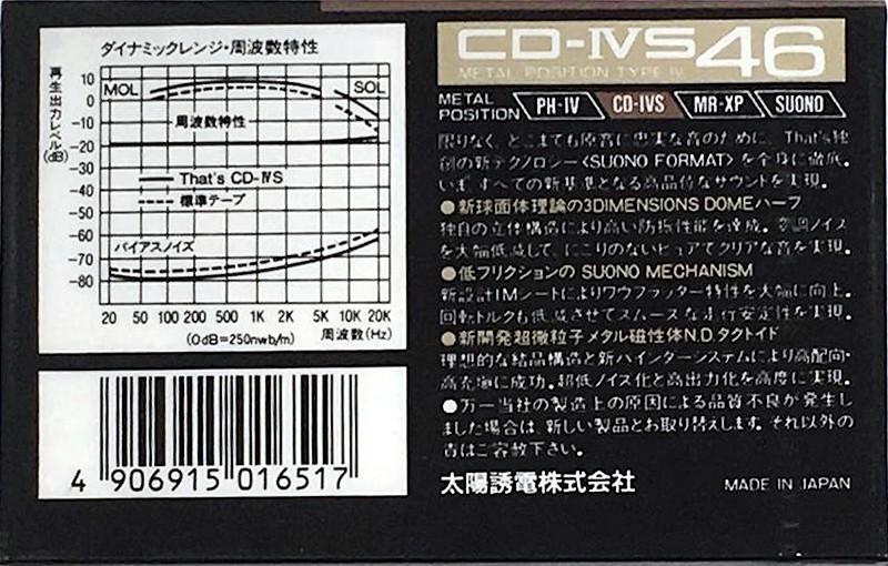 Compact Cassette Thats CD-IVS Suono 46 Type IV Metal 1988 Japan