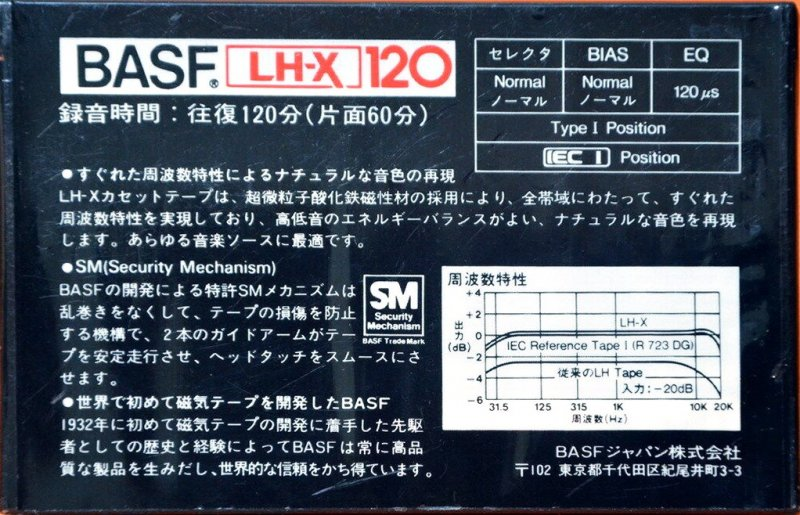 Compact Cassette BASF LH-X 120 Type I Normal 1982 Japan