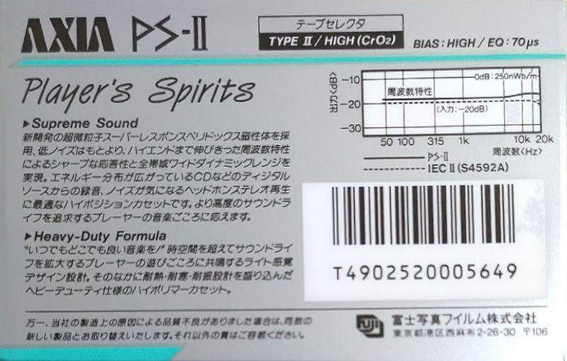 Compact Cassette AXIA PS-II / PS-2 46 Type II Chrome 1985 Japan