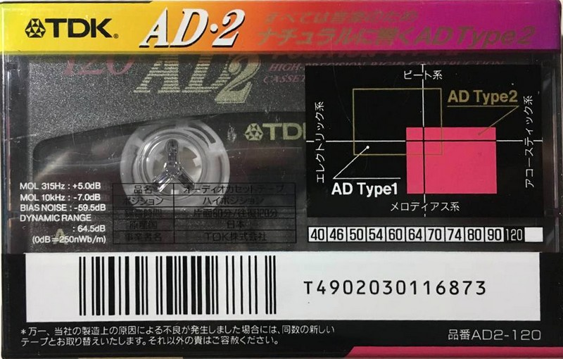 Compact Cassette TDK AD2 120 "AD2-120" Type II Chrome 1995 Japan