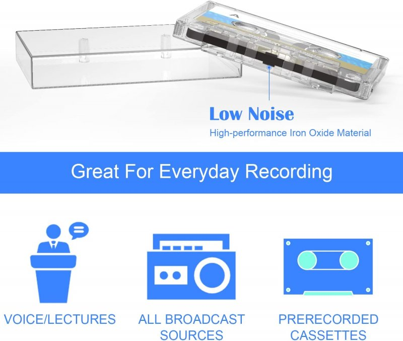 Compact Cassette BKB 60 Type I Normal 2022 China