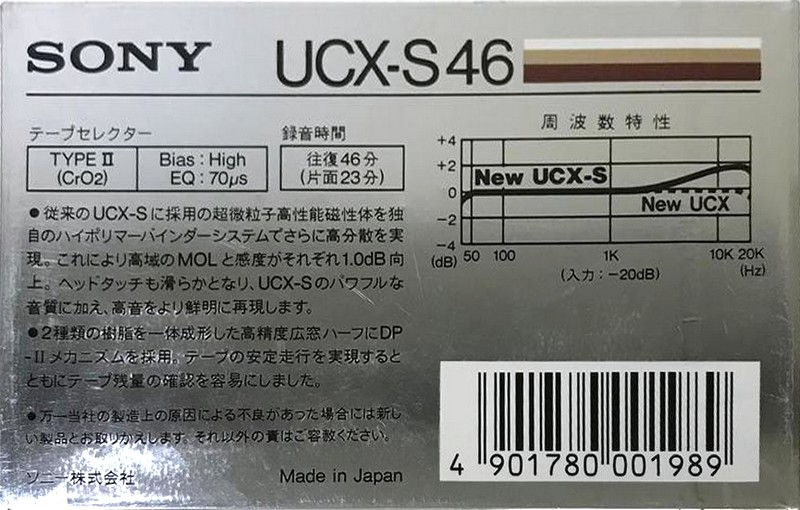 Compact Cassette Sony UCX-S 46 "USX-S46N" Type II Chrome 1985 Japan