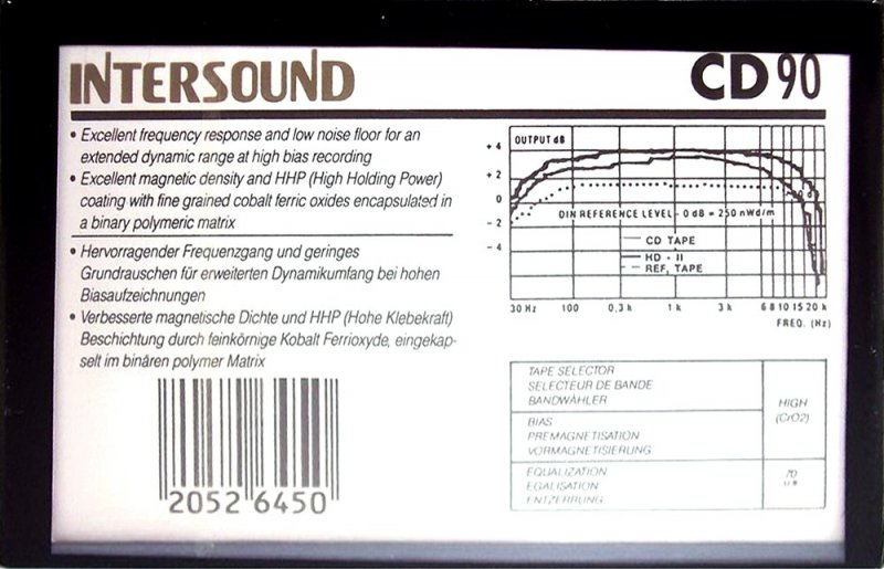 Compact Cassette Intersound CD 90 Type II Chrome 1980 Europe