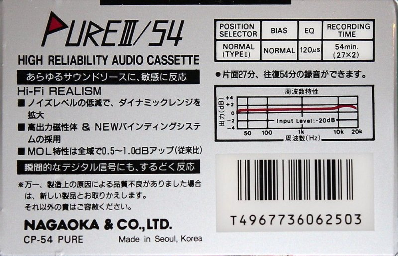 Compact Cassette Nagaoka Pure III 54 Type I Normal 1983 Japan