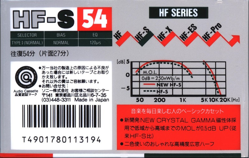 Compact Cassette Sony HF-S 54 Type I Normal 1989 Japan