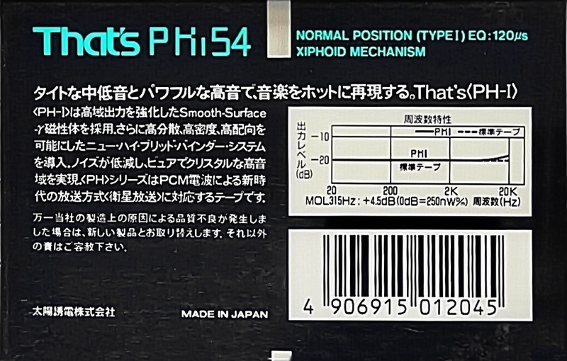 Compact Cassette Thats PH-I 54 Type I Normal 1988 Japan