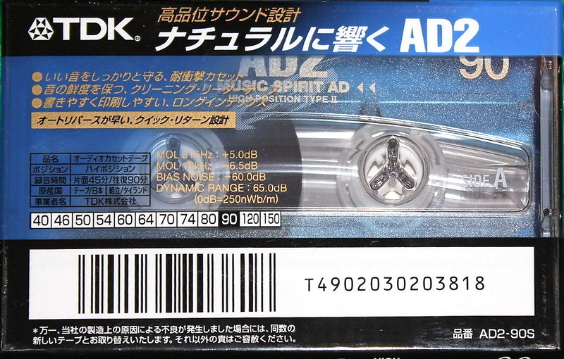 Cassette Image