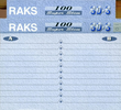 Compact Cassette RAKS SD-S 100 Type II Chrome 1993 Europe