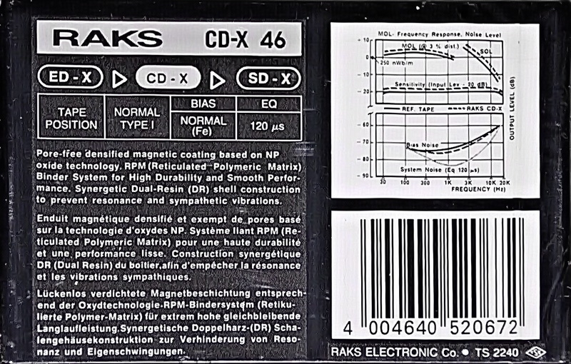 Compact Cassette RAKS CD-X 46 Type I Normal 1990 Europe