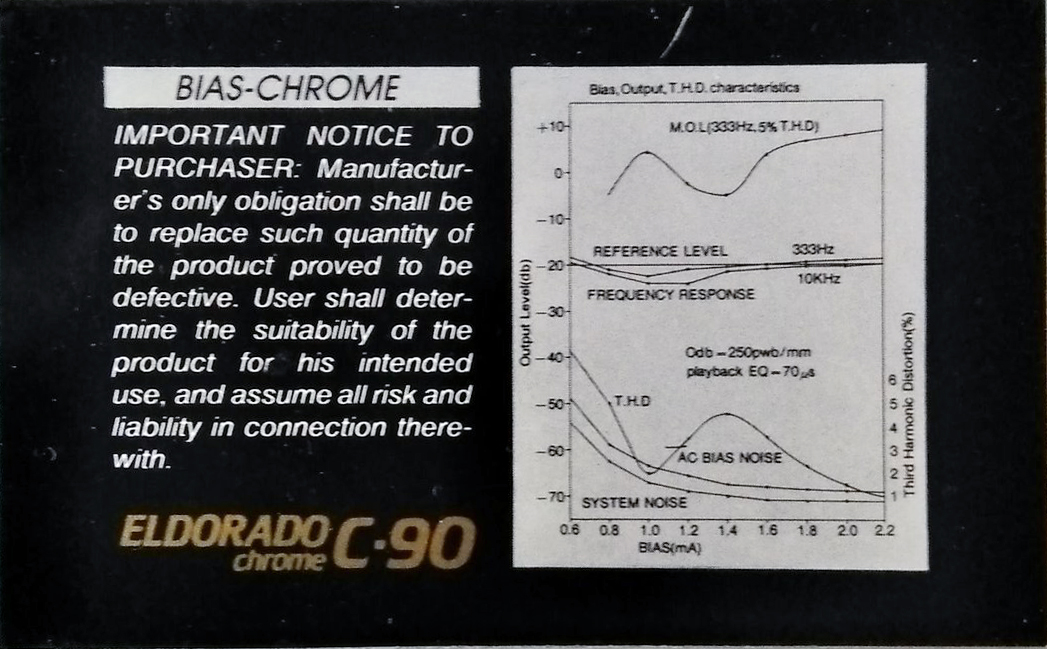 Compact Cassette Eldorado 90 Type II Chrome Unknown Country