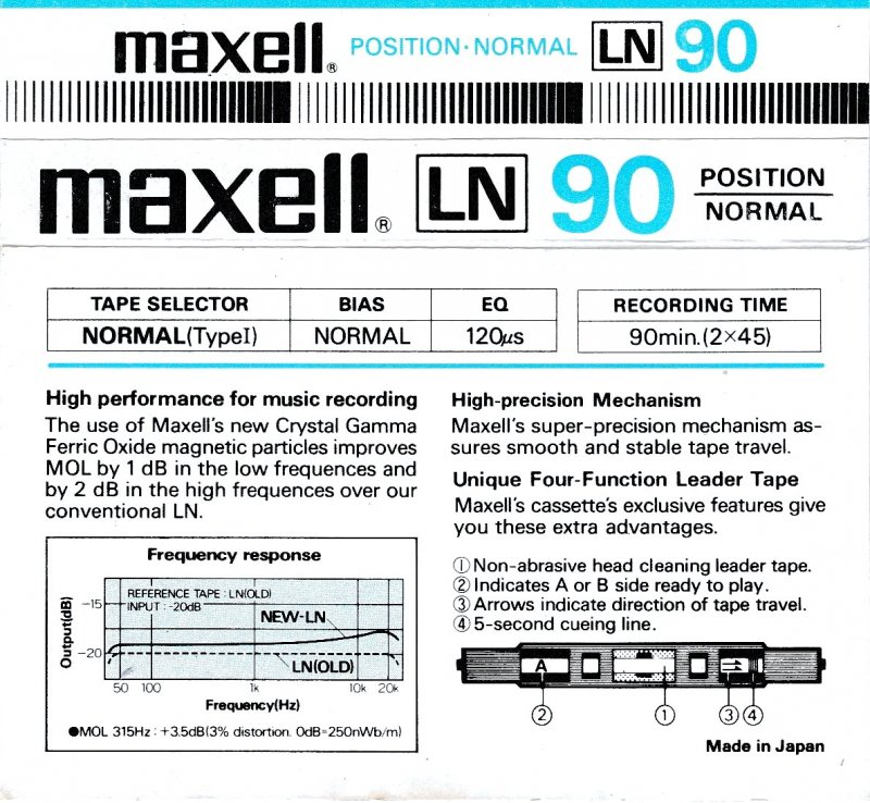 Compact Cassette Maxell LN 90 Type I Normal 1984 Europe