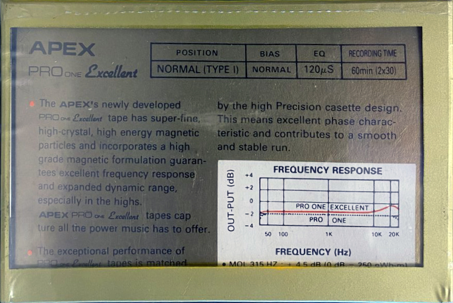 Compact Cassette Apex PRO One 60 "Exellent" Type I Normal Unknown Country