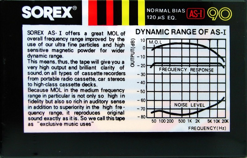 Compact Cassette Sorex AS-I 90 Type I Normal 1985 South Korea