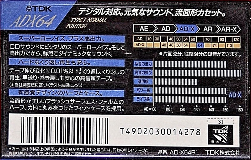 Compact Cassette TDK AD-X 64 "AD-X64R" Type I Normal 1991 Japan