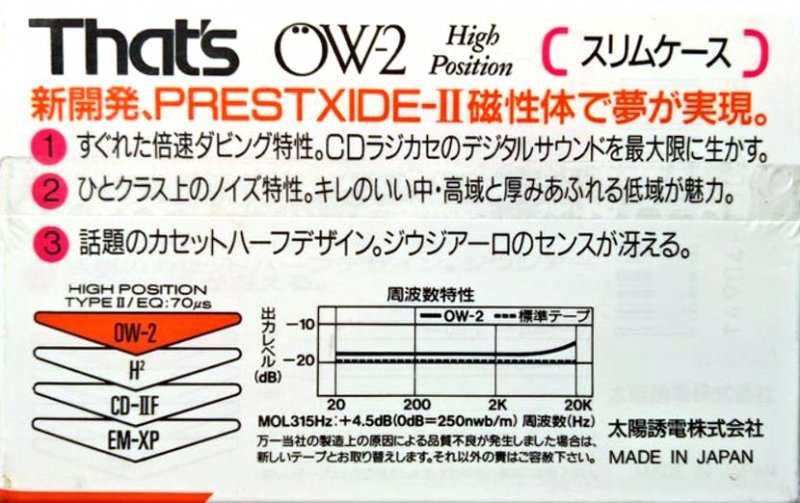 2 pack Thats OW-2 50 Type II Chrome 1991 Japan