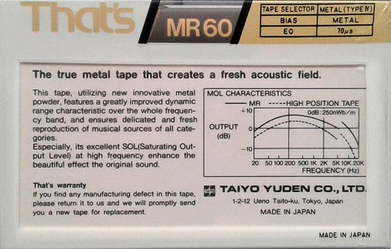 Compact Cassette Thats MR 60 Type IV Metal 1983 Japan
