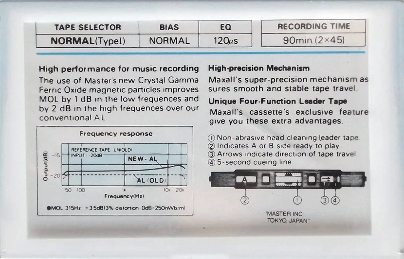 Compact Cassette Master AL 90 "small data" Type I Normal 1983 Worldwide