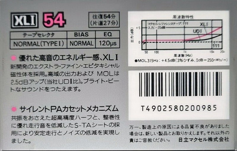 Compact Cassette Maxell XLI 54 Type I Normal 1985 Japan