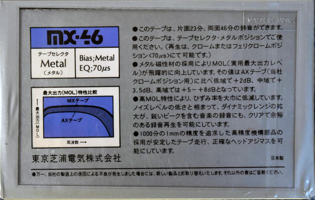 Compact Cassette Aurex MX 46 Type IV Metal 1987 Japan