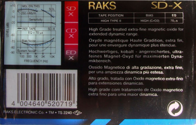 Compact Cassette RAKS SD-X 60 Type II Chrome 1993 Europe