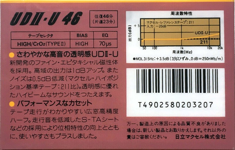 Compact Cassette Maxell UDII-U 46 Type II Chrome 1985 Japan