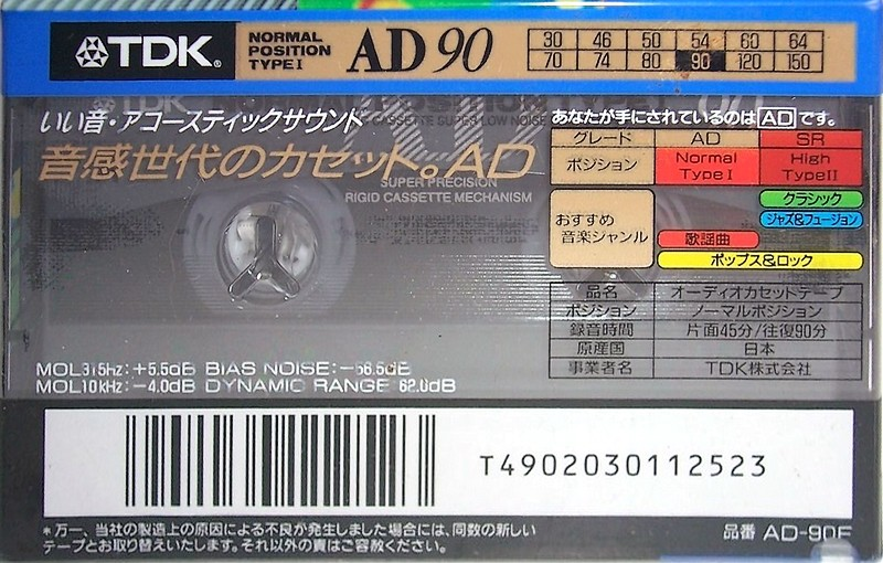 Cassette Image