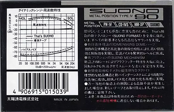Compact Cassette Thats Suono 90 Type IV Metal 1988 Europe